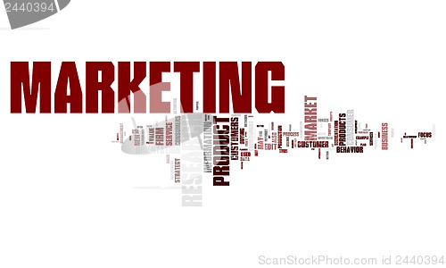 Image of marketing text cloud