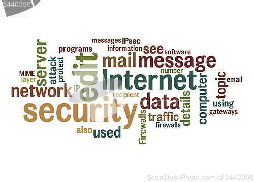 Image of internet security text cloud