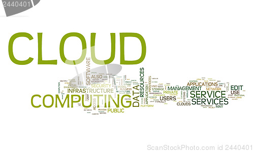 Image of cloud computing text cloud