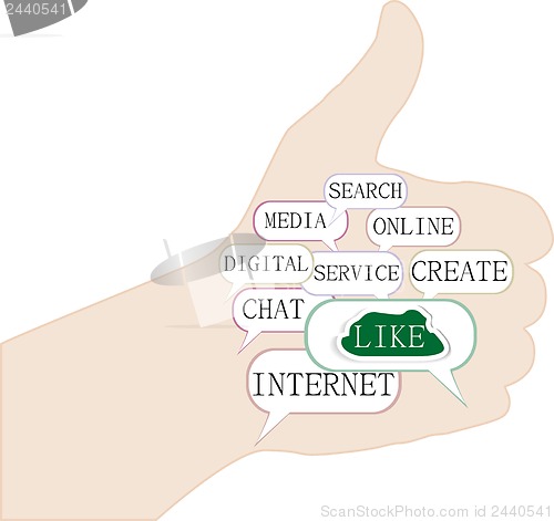 Image of Illustration of the thumbs up symbol, which is composed of text keywords on like themes