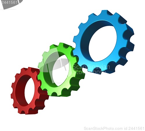 Image of rgb gear wheels