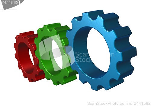 Image of rgb gear wheels