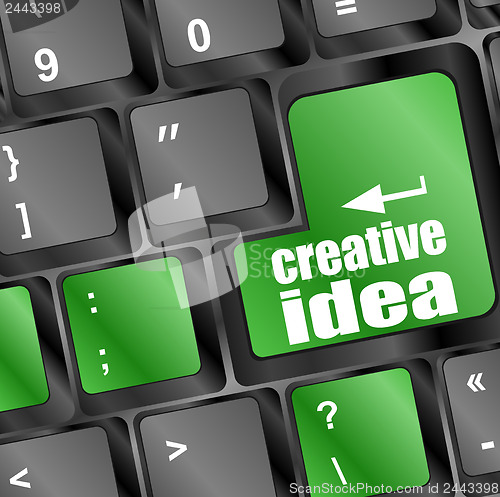 Image of creative idea on computer keyboard key button