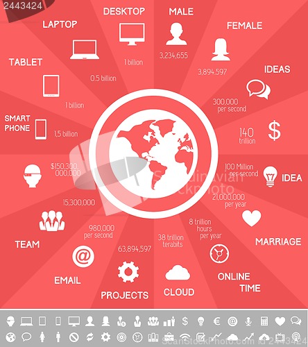 Image of IT Industry Infographic Elements