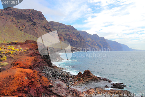 Image of Tenerife