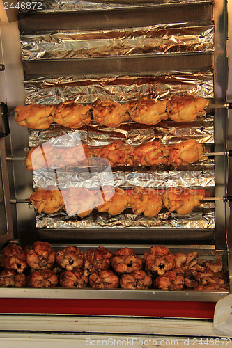 Image of Chicken on the grill