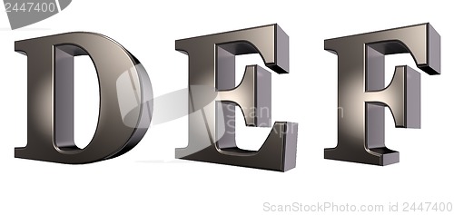 Image of metal letters