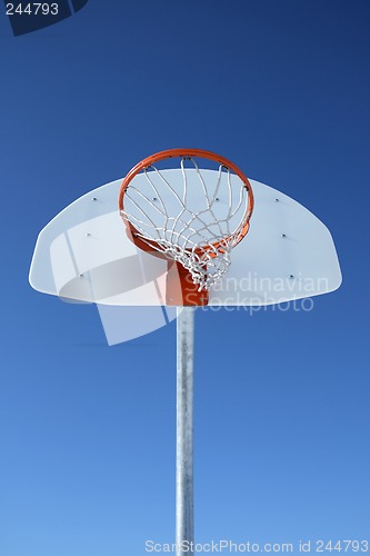 Image of Basketball backboard and hoop