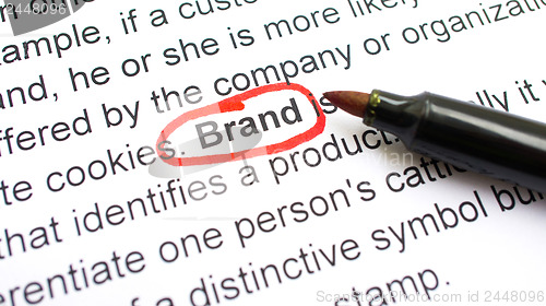 Image of Brand Concept