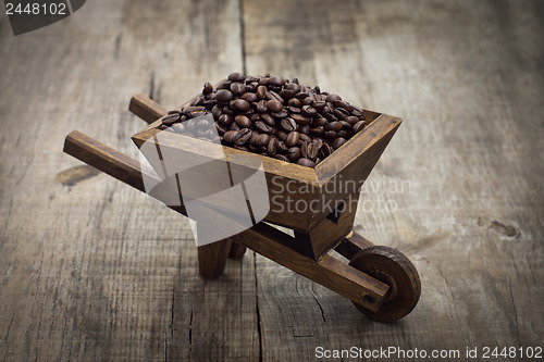 Image of Coffee beans in a wheelbarrow