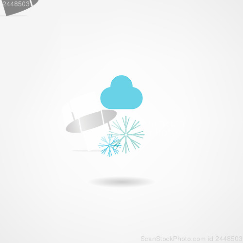 Image of weather icon