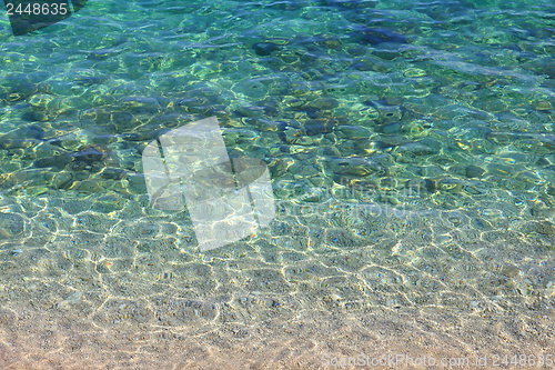 Image of Water background