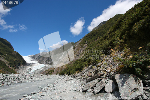 Image of Glacier in New Zealand