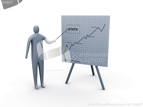 Image of Statistics presentation