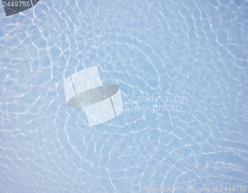 Image of Blue water ripple background