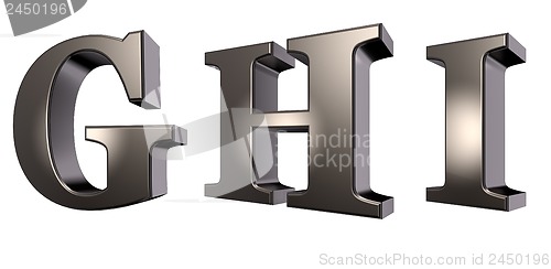 Image of metal letters