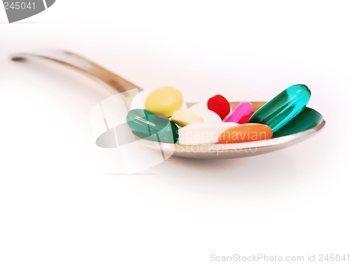 Image of Spoon full of pills