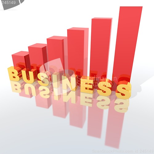 Image of Business