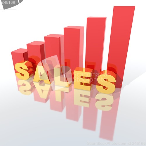 Image of Sales