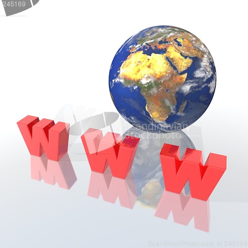 Image of World Wide Web