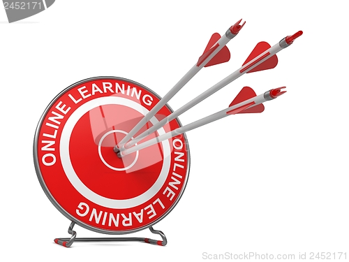 Image of Online Learning.  Education Concept.