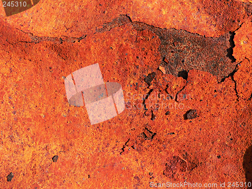 Image of rusty background