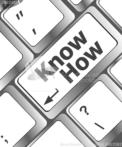 Image of know how knowledge or education concept, button on computer keyboard