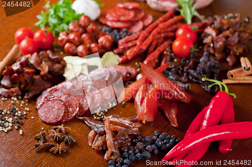 Image of meat and sausages