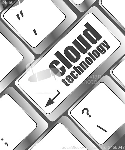 Image of the words cloud technology printed on keyboard, keyboard technology series
