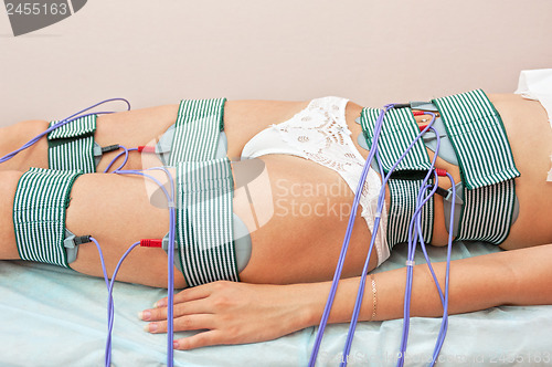 Image of procedure