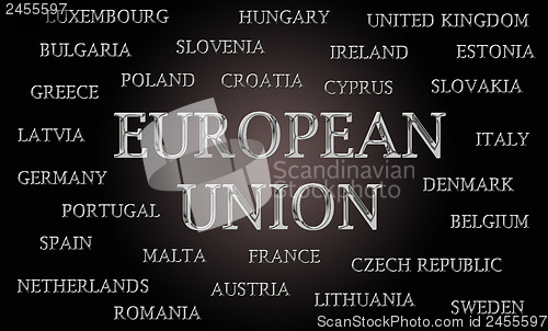 Image of European Union word cloud