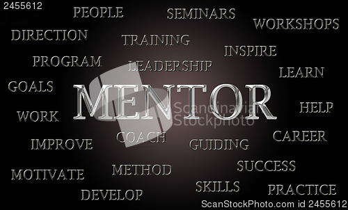 Image of Luxury mentor word cloud written with chrome letters