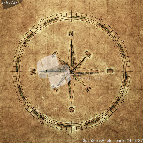 Image of old compass