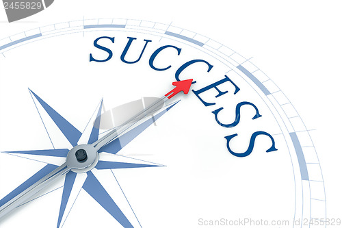 Image of Compass Success