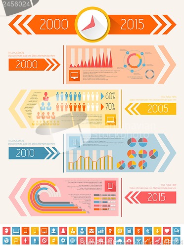 Image of IT Industry Infographic Elements