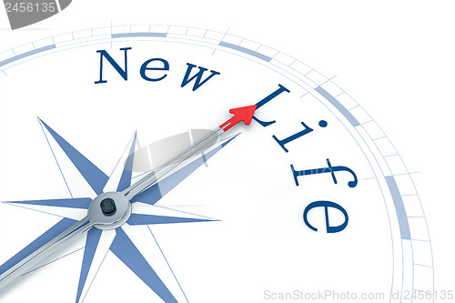 Image of Compass New Life