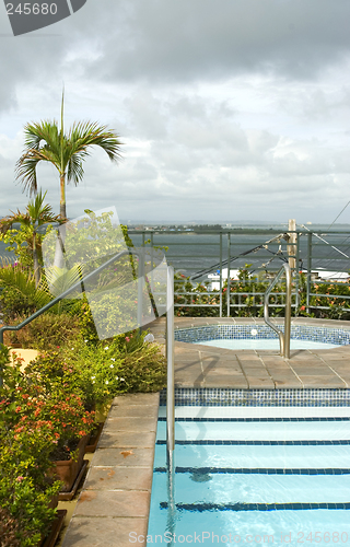 Image of roof top swimming plunge pool and hot tub