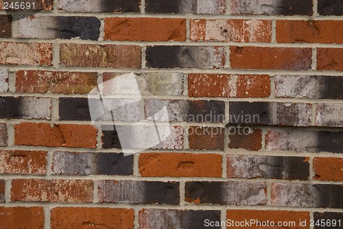 Image of Brick Wall