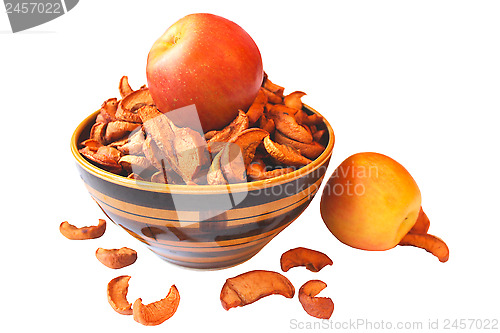 Image of dried pieces and fresh apples in the plate