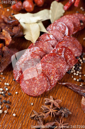 Image of meat and sausages