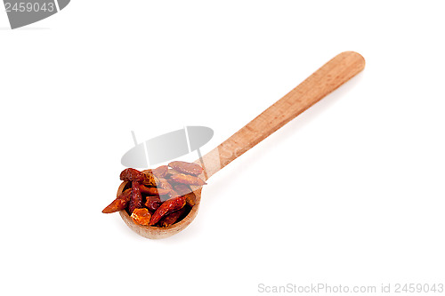 Image of red chili peppers in wooden spoon