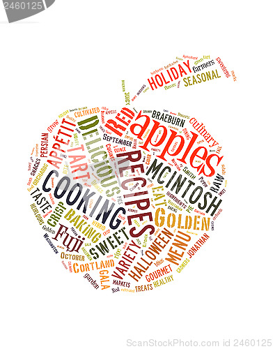 Image of Word Cloud about apples