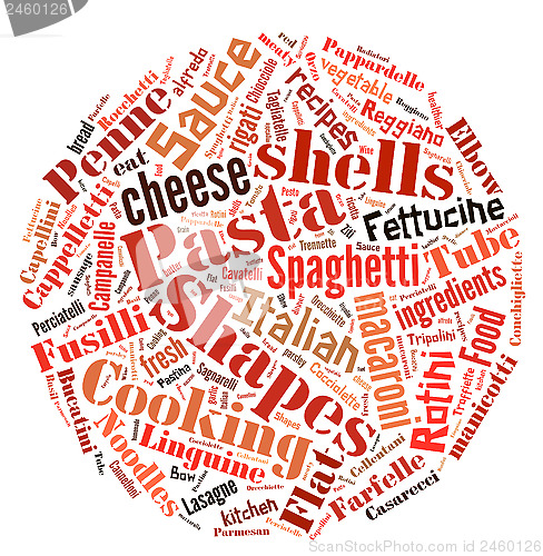 Image of Pasta Word Cloud