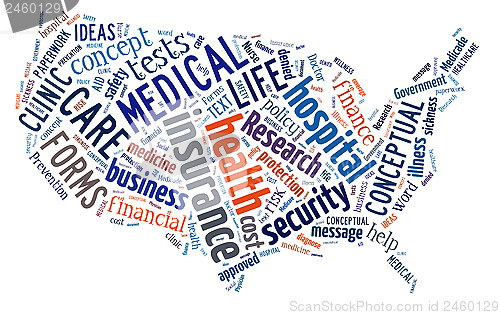 Image of Word Cloud showing Medical and Insurance terms