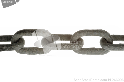 Image of Chain