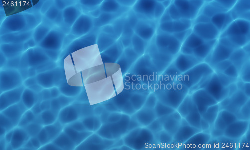 Image of Water Surface.