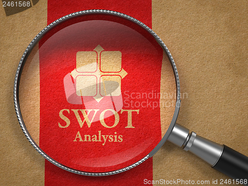 Image of SWOT Analysis Concept.