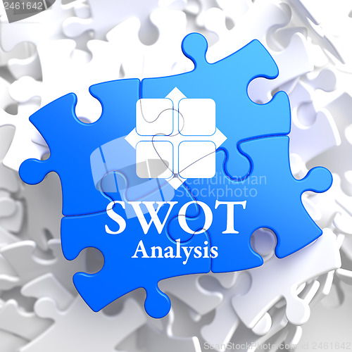 Image of SWOT Analisis on Blue Puzzle Pieces.