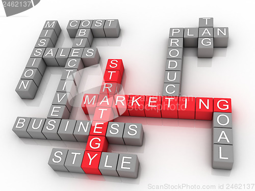 Image of Marketing strategy related words