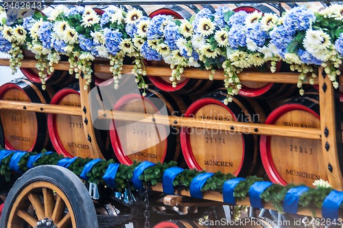 Image of Parade of the hosts of the Wiesn